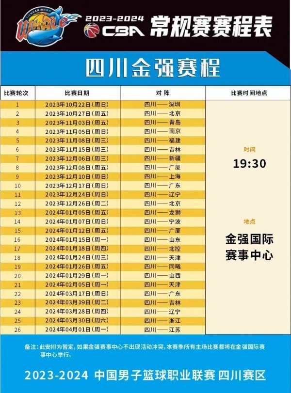 体的敏锐神