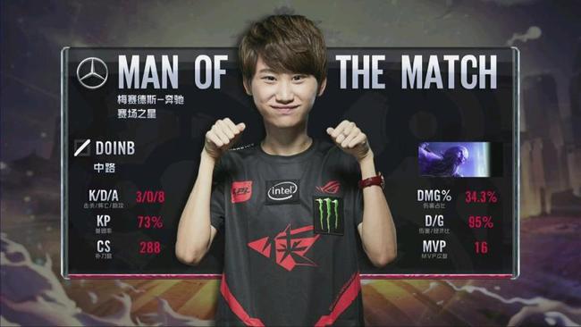 全方位探讨 全方位探讨