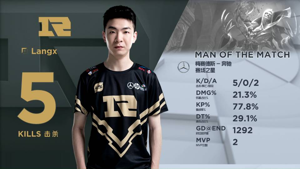 迷感受到的 迷感受到的