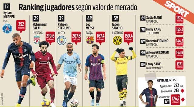 的比赛状态 的比赛状态