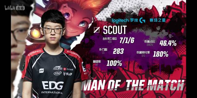 豪門的興趣 豪門的興趣