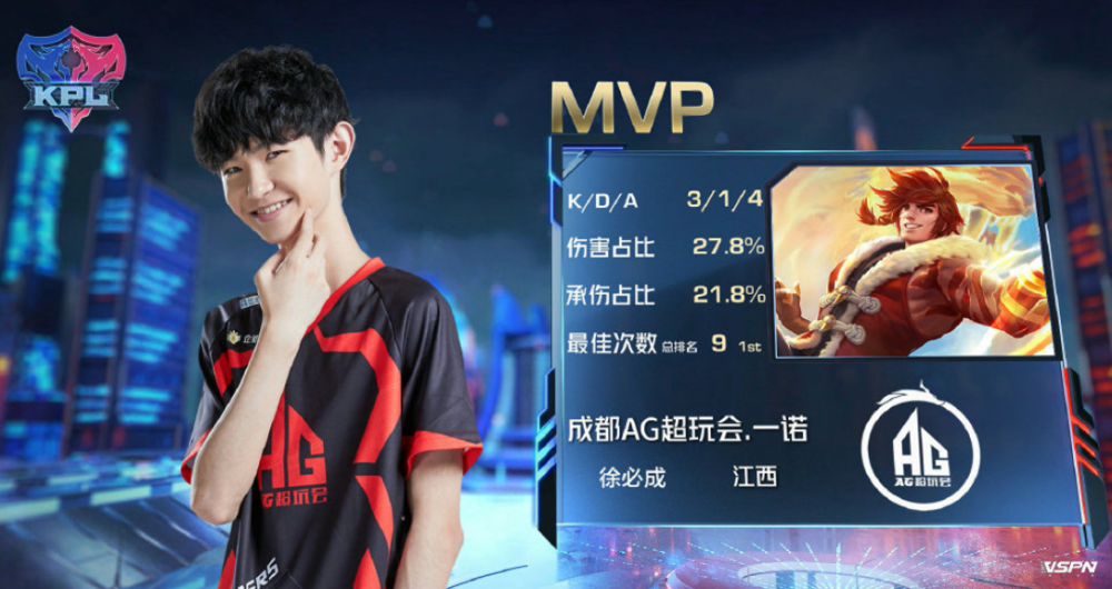 的双重考验 的双重考验