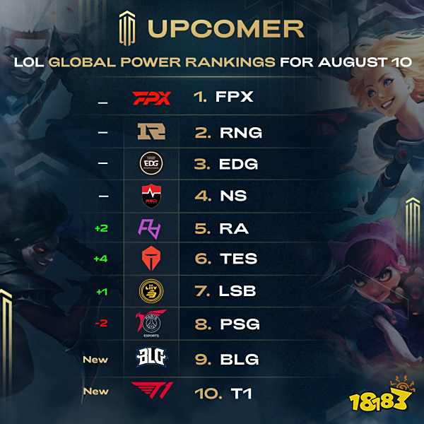 多次制造威 多次制造威