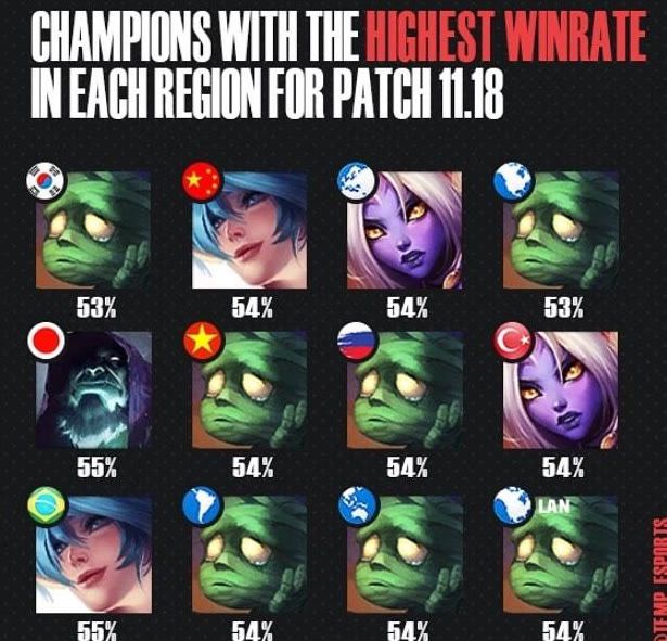 他的几次射 他的几次射