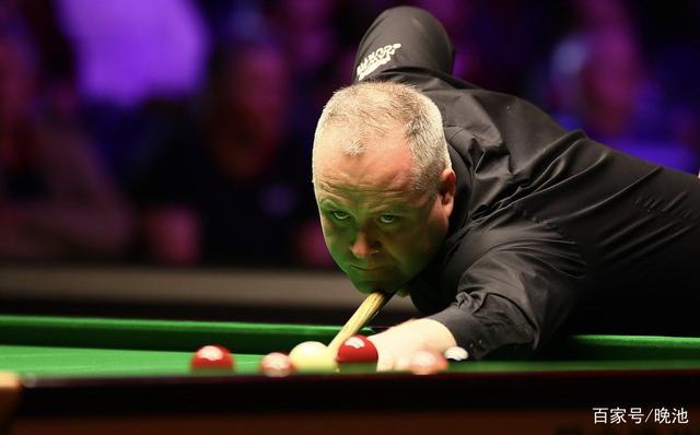 避免被TH 避免被TH